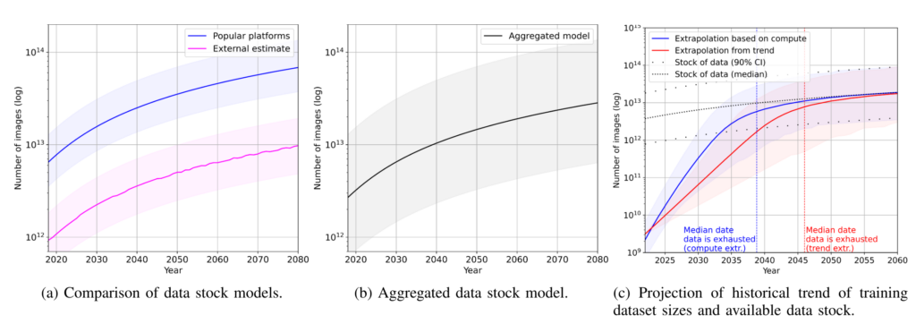 Mercado de software educativo crecerá a USD 50.06 mil millones