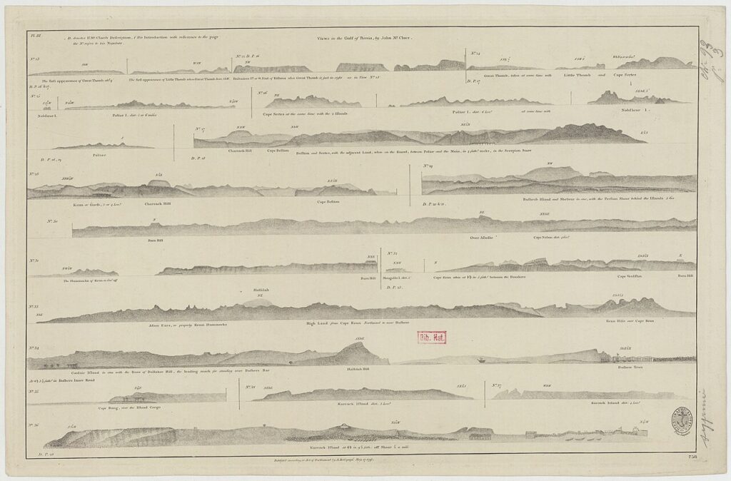 Países del Golfo y su respuesta a Irán Países del Golfo y su respuesta a Irán